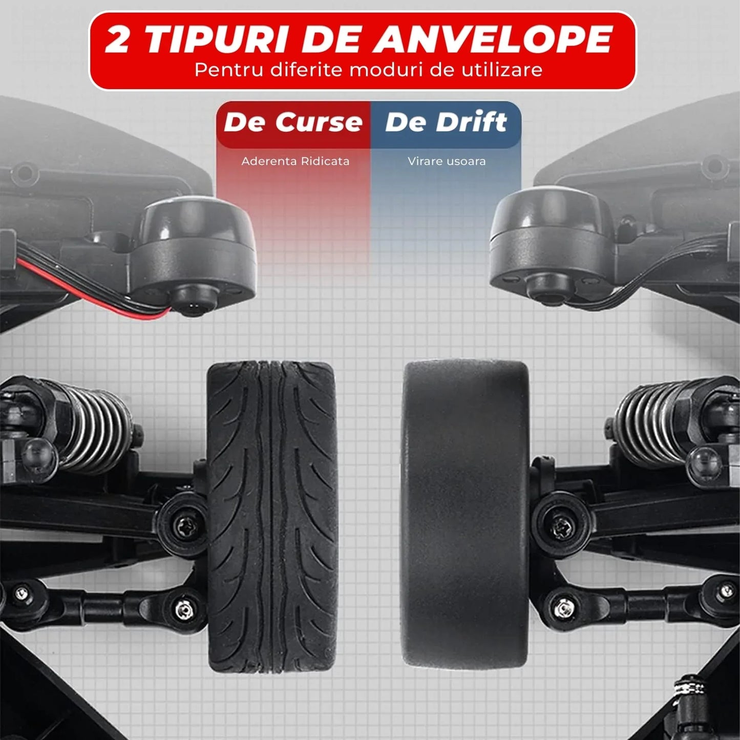 Masina cu telecomanda RC Timebox, 38km/h, 1:16, 4WD, Drift car, Albastru