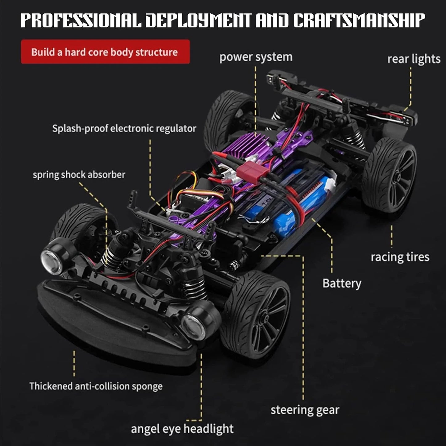 Masina cu telecomanda RC Timebox, 38km/h, 1:16, 4WD, Drift car, Albastru
