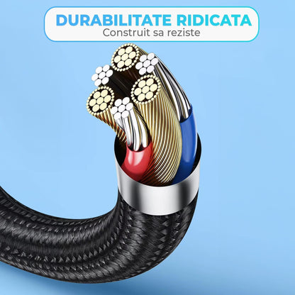 Cablu de Incarcare si Transfer de Date, Timebox, Fast Charge 100W, Unghi 90°, 480Mbps, 2m, LED Inteligent, USB-C la Type-C, Compatibil Macbook, Android, Samsung, Huawei, Xiaomi, Negru - 221.ro