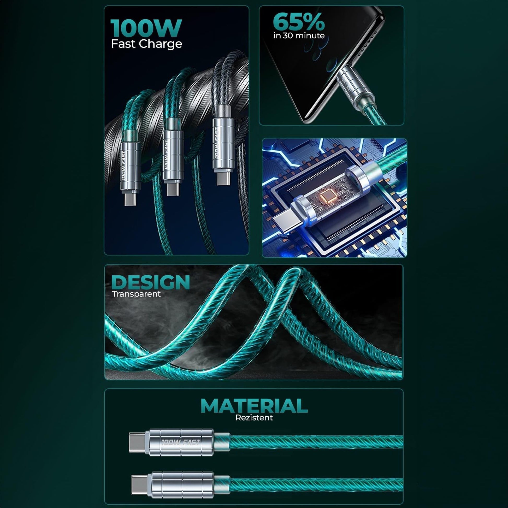 Cablu de Incarcare si Transfer de Date 100W, Timebox, Fast Charge, 480Mbps, 1m, USB-C la Type-C, Turcoaz - 221.ro