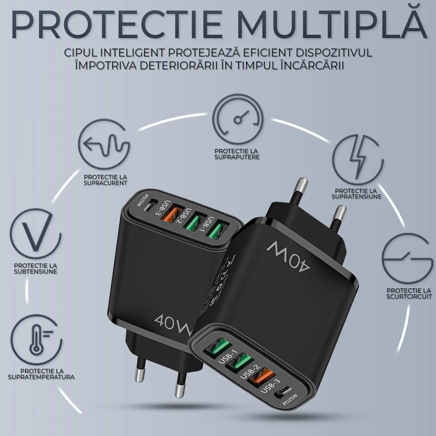 Incarcator Retea Timebox, 4 Porturi, 40W, 1 x Type-C, 3 x USB, Negru
