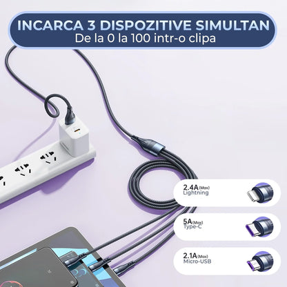 Cablu de Incarcare 3 in 1 Timebox, Fast Charge 40W, 1,2m, USB la Type-C, Lightning, MicroUSB Compatibil Macbook, iPhone, Airpods, Android, Samsung, Huawei, Xiaomi, Albastru - 221.ro