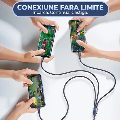 Cablu de Incarcare 3 in 1 Timebox, Fast Charge 40W, 1,2m, USB la Type-C, Lightning, MicroUSB Compatibil Macbook, iPhone, Airpods, Android, Samsung, Huawei, Xiaomi, Albastru - 221.ro