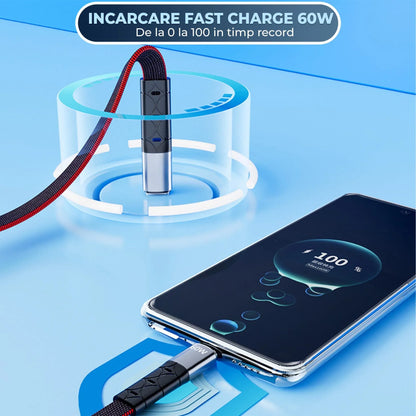 Cablu de Incarcare si Transfer de Date, Timebox, Fast Charge 65W, 2m, USB-C la Type-C, Slim, Negru - 221.ro