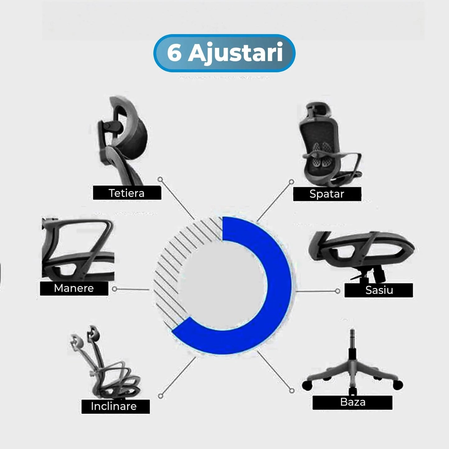 Scaun ergonomic Timebox, Plasa Mesh, Profil Lombar Flexibil, pana la 135°, Reglare Tetiera, Inaltime Reglabila, Negru - 221.ro