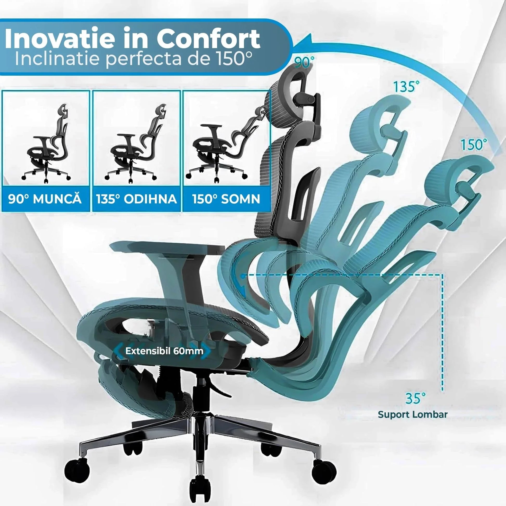 Scaun ergonomic Timebox, Reglare inaltime, spatar in 6 pozitii 150°, Cotiere 4D, Plasa Mesh, Profil lombar flexibil, Suport Picioare, Baza din aluminiu durabil, pana la 150 kg, Negru - 221.ro