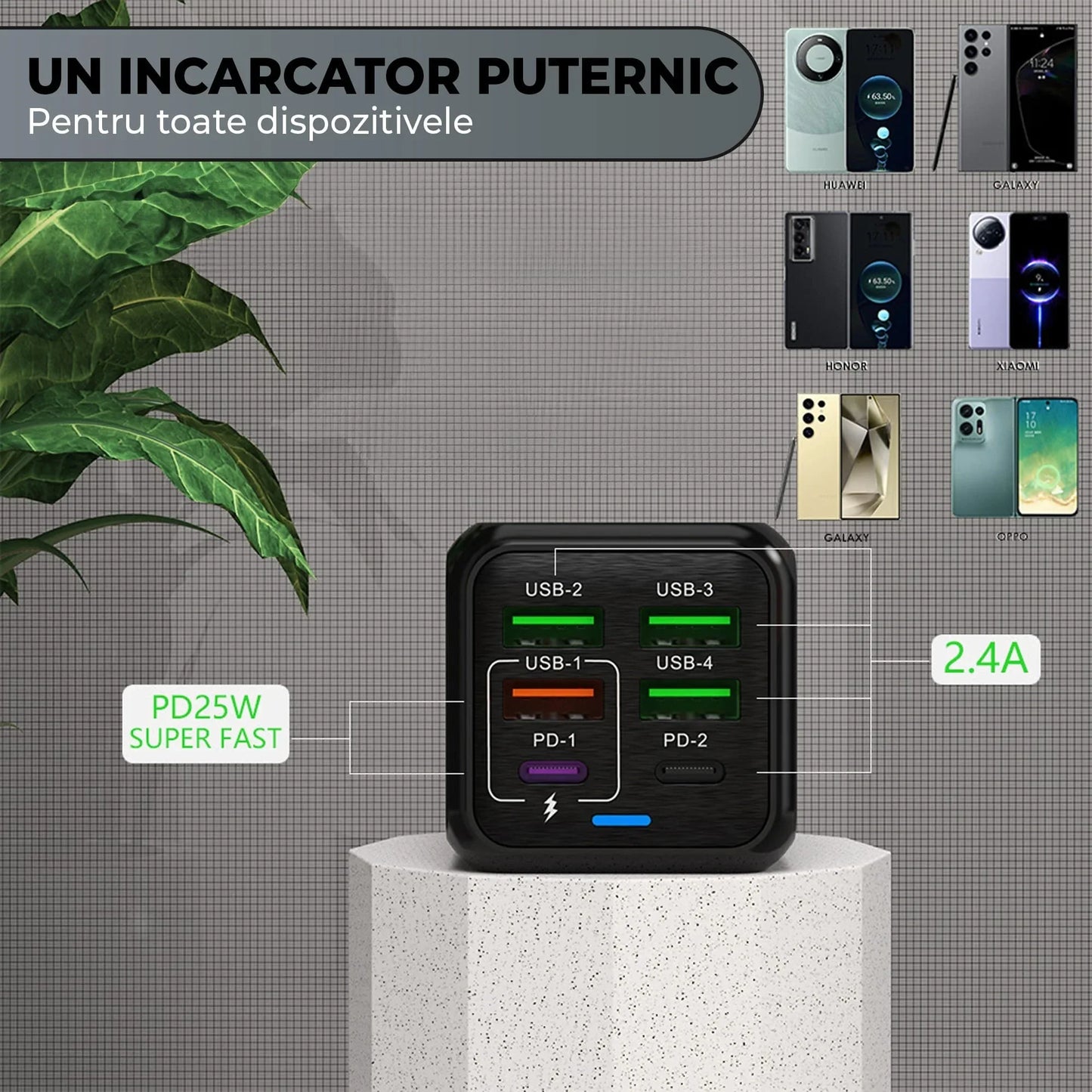 Incarcator Retea Timebox, 6 Porturi, 150W, 3 x USB, 3 x Type-C, LED, Negru