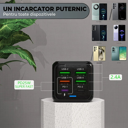 Incarcator Retea Timebox, 6 Porturi, 150W, 3 x USB, 3 x Type-C, LED, Negru