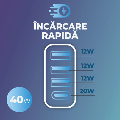 Incarcator Retea Timebox, 4 Porturi, 40W, 1 x Type-C, 3 x USB, Negru