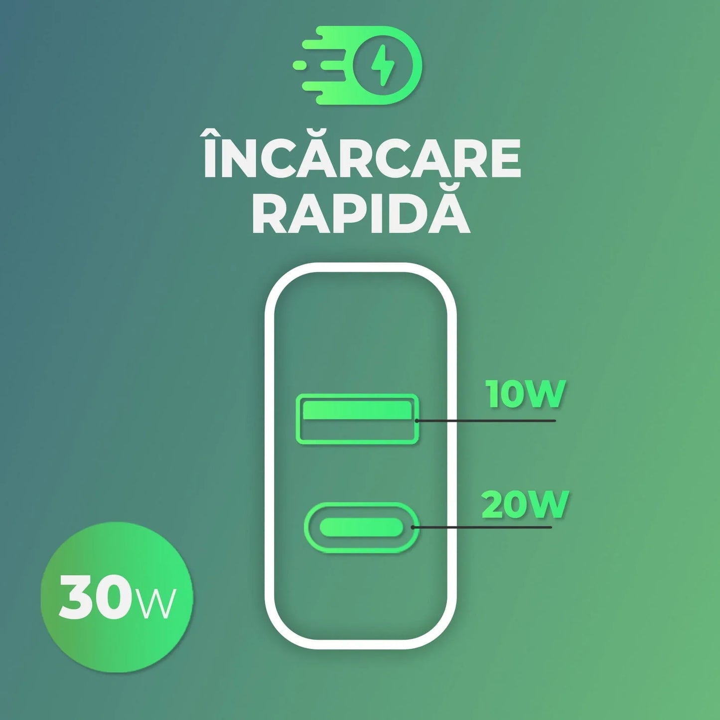 Incarcator Retea Timebox, 2 Porturi, 30W, 1 x USB , 1 x Type-C, C 3, Negru