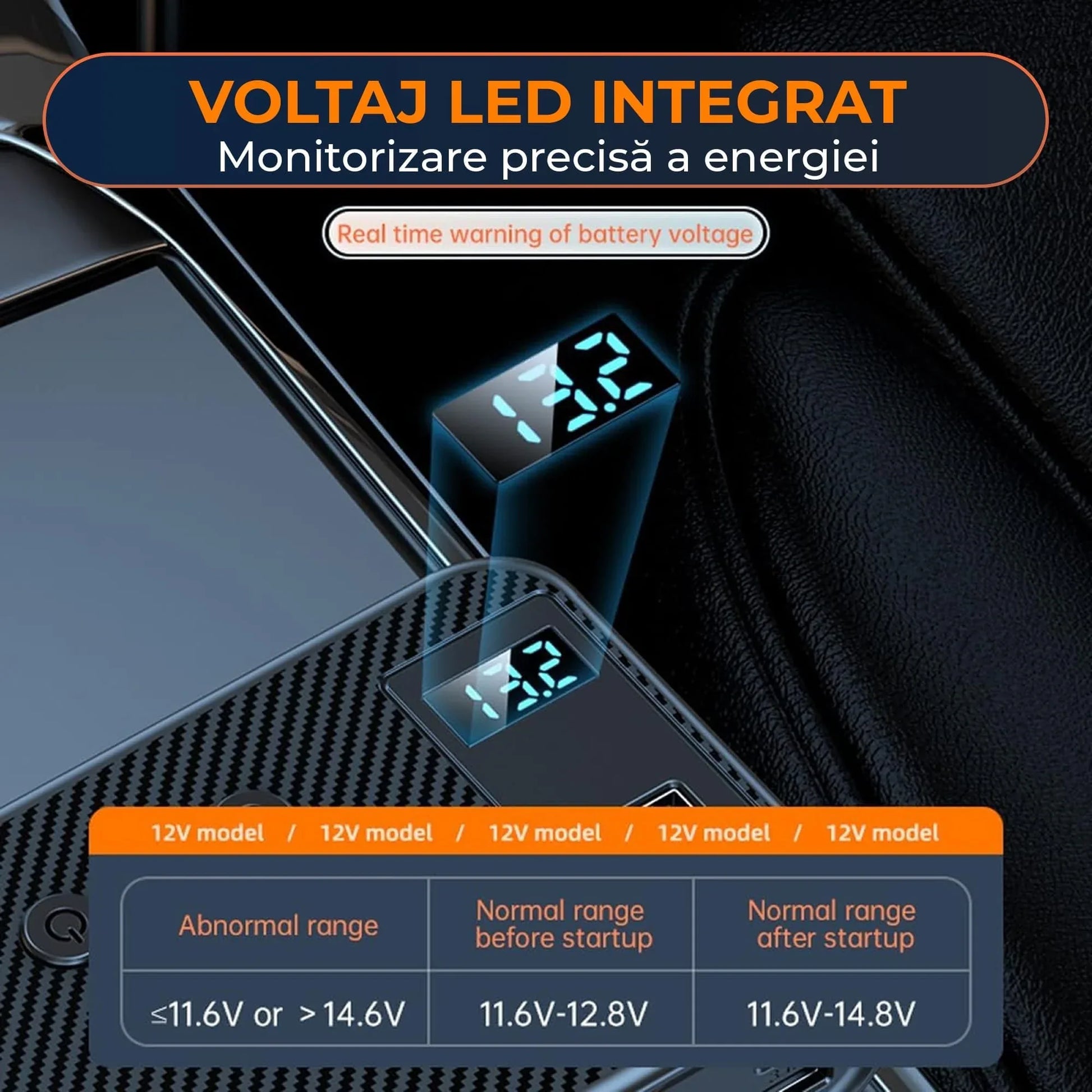 Adaptor priza Timebox, incarcator auto 9 in 1 multiplicator 171W, 3 x soclu auto, 4 x USB, Q,C 3,0, 2 x USB-C, afisaj display voltaj, Negru - 221.ro