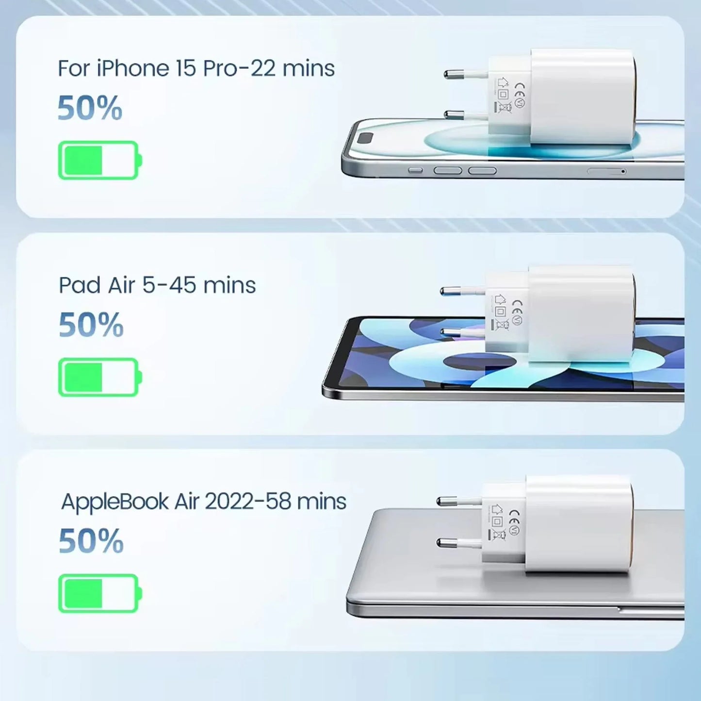 Incarcator Retea Timebox, 2 Porturi, 33W, 1 x Type-C, 1 x USB, Alb