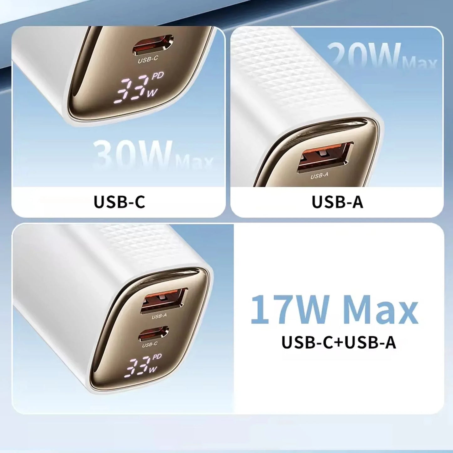 Incarcator Retea Timebox, 2 Porturi, 33W, 1 x Type-C, 1 x USB, Alb