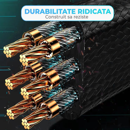 Cablu de Incarcare si Transfer de Date, Timebox, Fast Charge 100W, Unghi 90°, 480Mbps, 2m, Display LED Inteligent, USB-C la Type-C, Compatibil Macbook, Android, Samsung, Huawei, Xiaomi, Negru - 221.ro