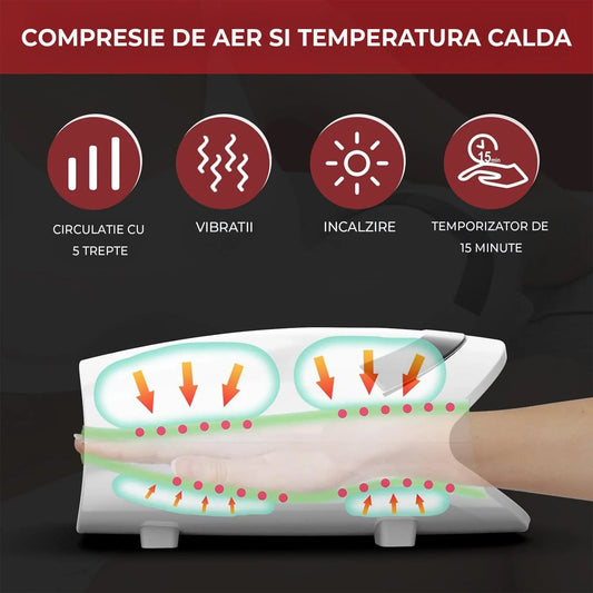 Aparat de Masaj pentru Maini, 5 Nivele de Incalzire, Baterie de 2200mAh, Alb
