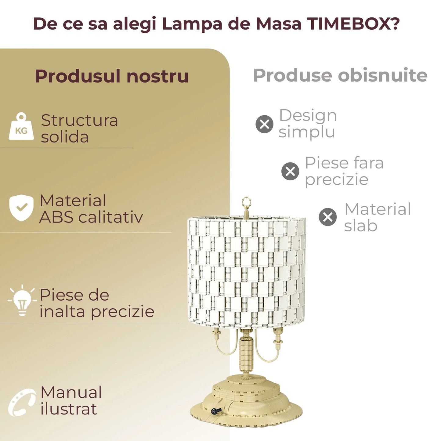 Set De Constructie Lampa Retro Cilindrica DIY Timebox, 1433 Piese ABS