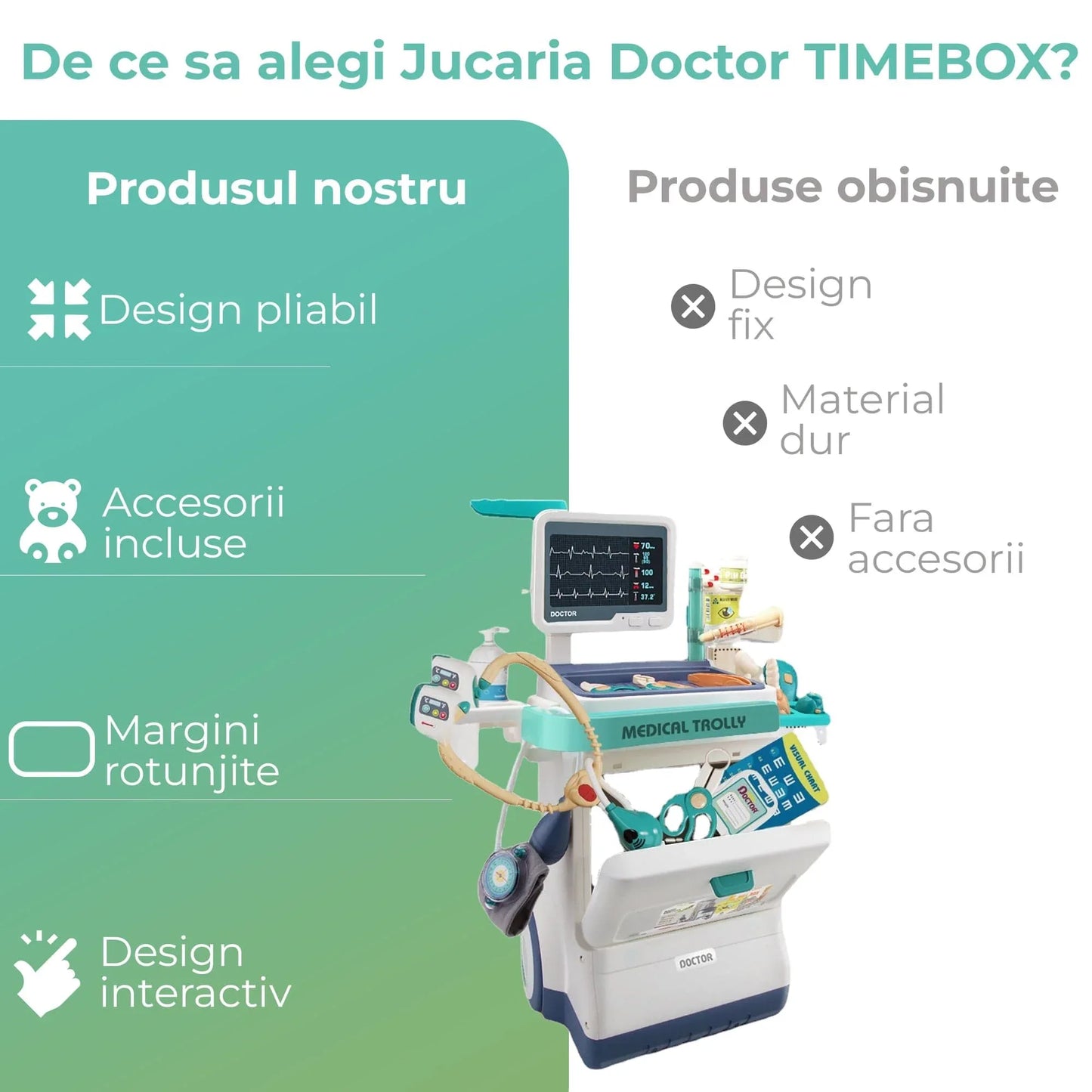 Set Doctor Copii 26 Piese cu Masa de Operatii, Lumini si Sunete