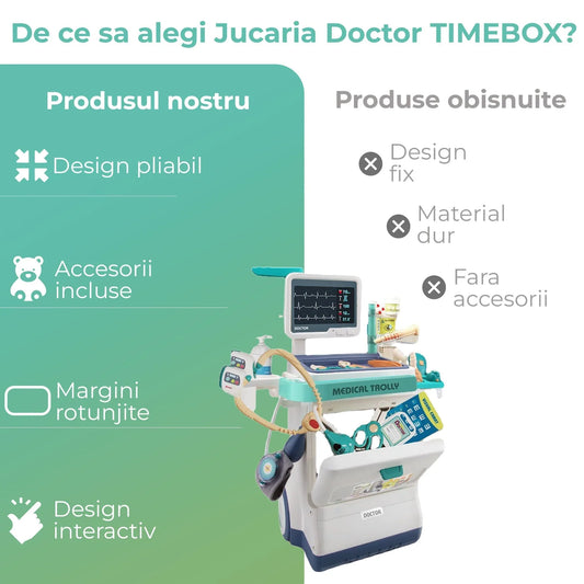 Set Doctor Copii 26 Piese cu Masa de Operatii, Lumini si Sunete