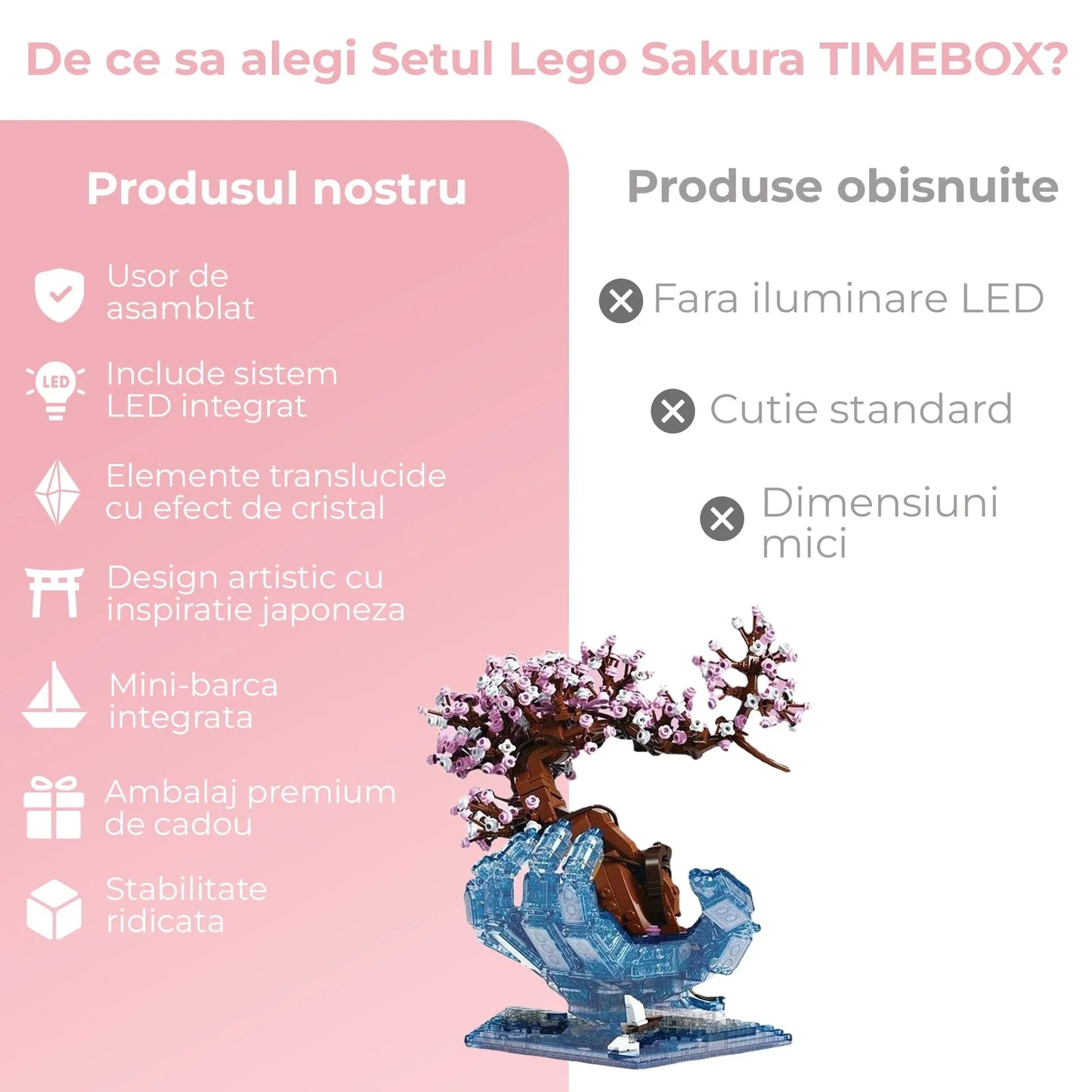 Set Constructie 3D Timebox, Model Cherry Blossom LED, Multicolor