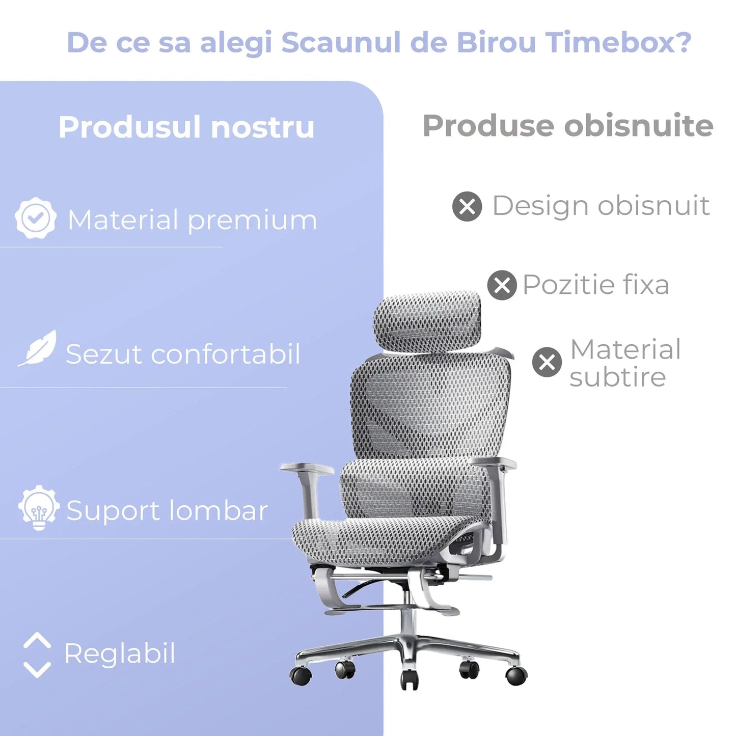 Scaun birou ergonomic Timebox, Plasa mesh respirabil, Tetiera, 4D armrest, Reglaj inaltime si adancime sezut, Suport picioare rabatabil, Spatar cu suport lombar ajustabil, Rotativ cu roti, Gri - 221.ro