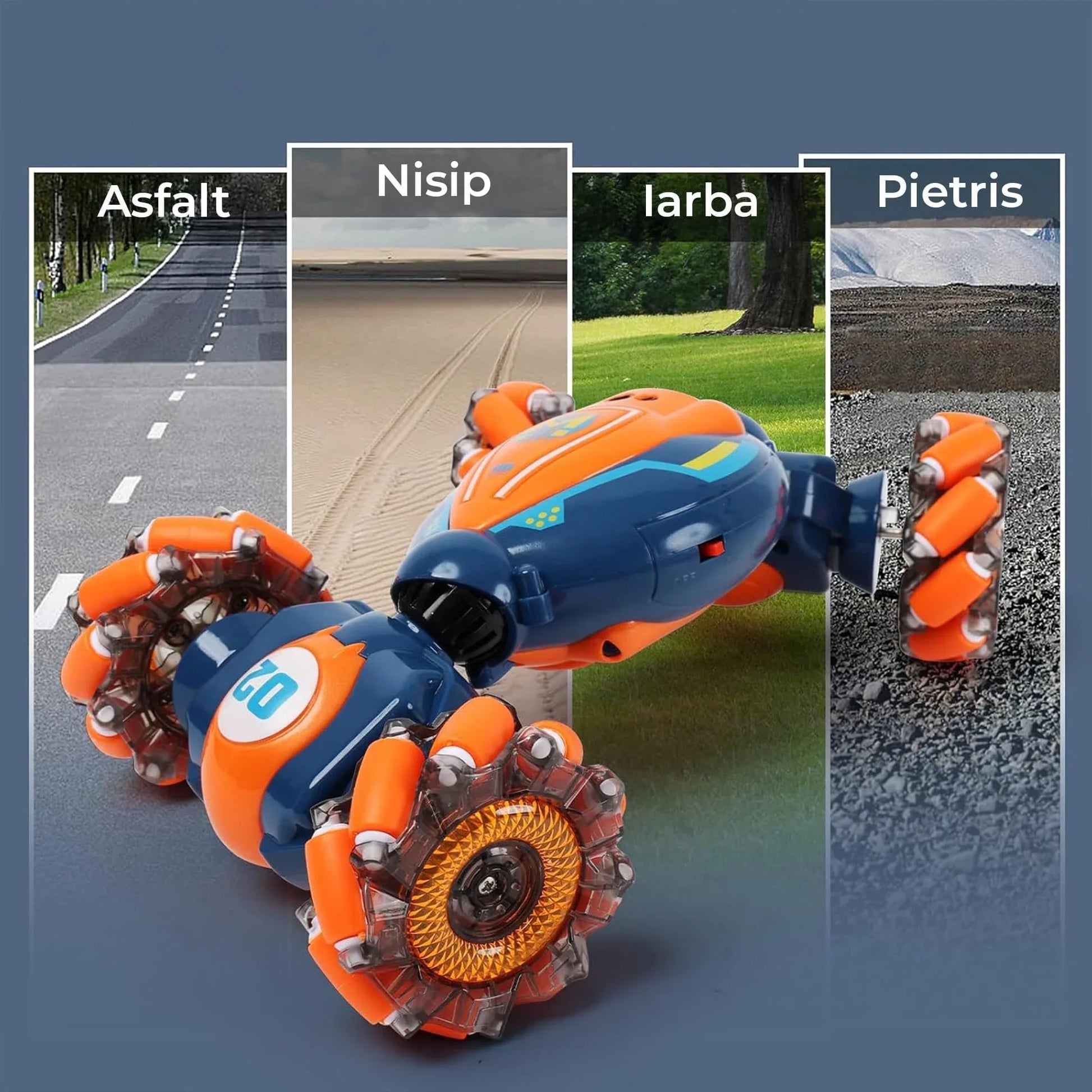 Masina cu Telecomanda RC Stunt Acrobatii Timebox, Rotire 360°, Control prin Gesturi, 4WD Off Road, Lumini si Sunete, baterie tip acumulator reincarcabila, Drift Lateral 2,4Ghz Jucarie Cadou pentru Copii 6-12 Ani, Portocaliu/Albastru - 221.ro