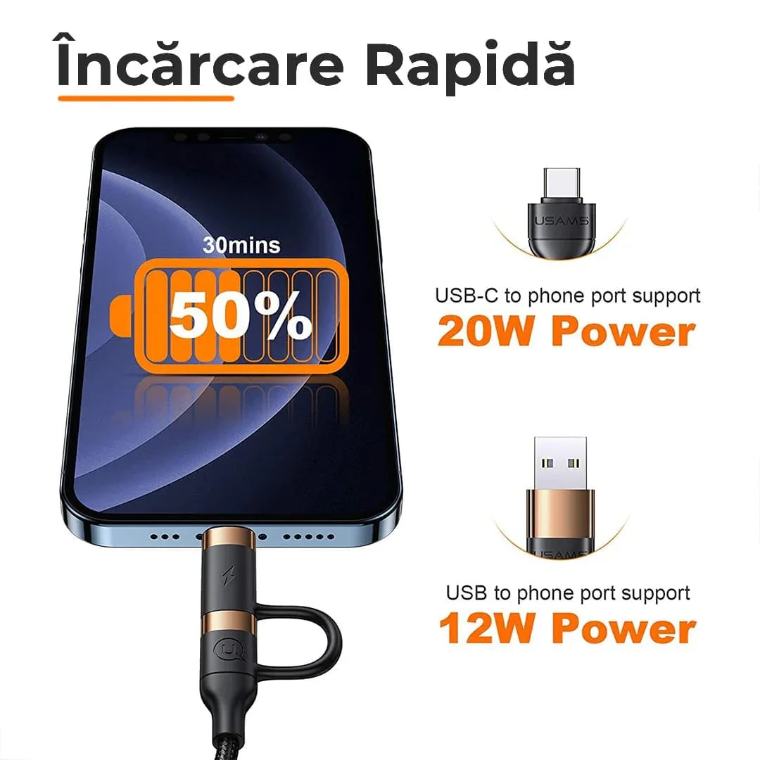 Cablu Date si Incarcare Rapida Usams, 4 in 1, 60W, 1,2m, QC 3, USB, USB-C