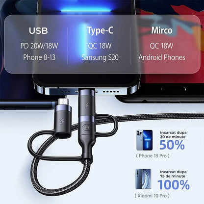 Cablu Date si Incarcare Rapida Usams, 5 in 1, 60W, 1,2m, QC 3, USB, Type-C