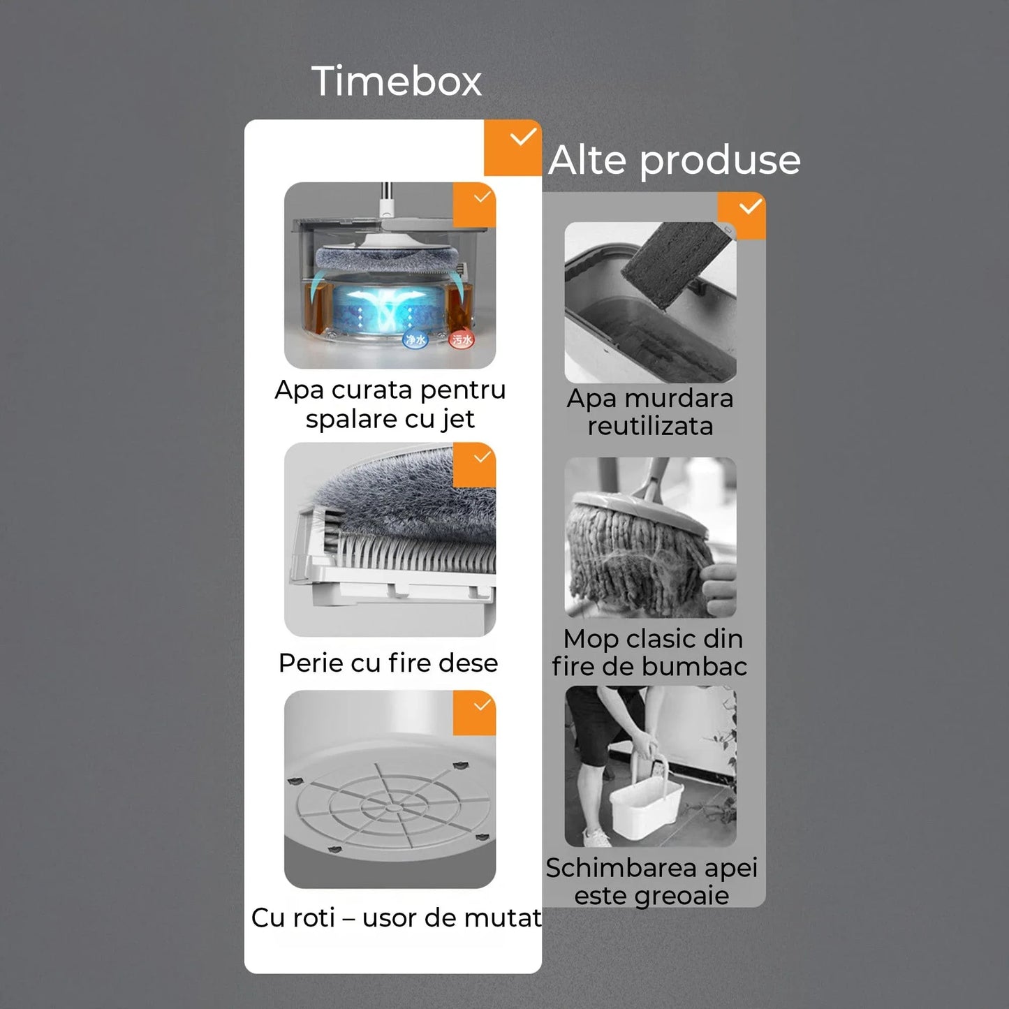 Set Mop Rotativ cu Galeata si Sistem Separat Apa Curata/Murdara, Alb/Gri