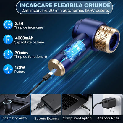 Aspirator Auto Portabil Timebox, 2 in 1, 16000PA, Fara Fir, Albastru