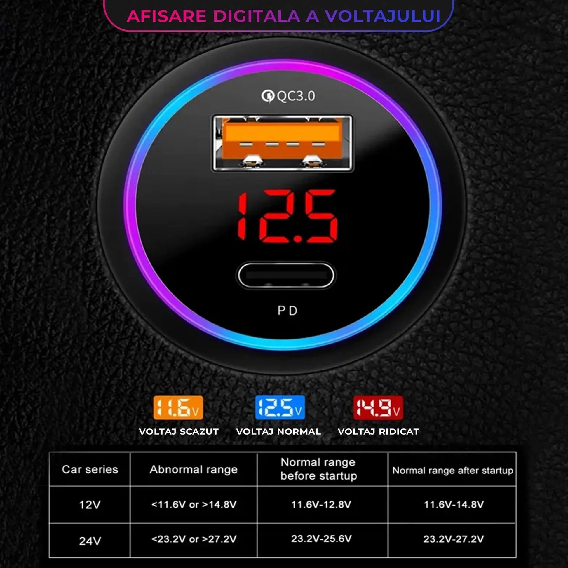 Incarcator auto, 36W Super Fast charge, 1 x Type-C, 1 x USB 3,0, Quick Charger 3,0, Lumini LED, Universal, Negru - 221.ro