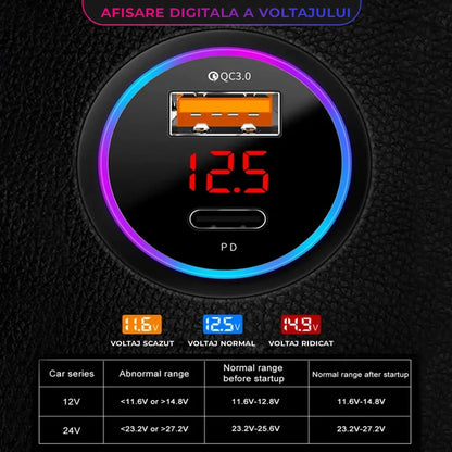 Incarcator auto, 36W Super Fast charge, 1 x Type-C, 1 x USB 3,0, Quick Charger 3,0, Lumini LED, Universal, Negru - 221.ro
