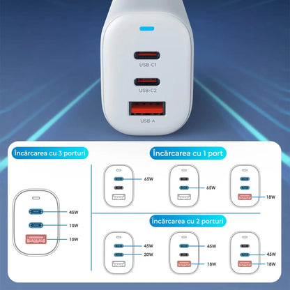 Incarcator Retea, 3 porturi, 65W, 18 W Incarcare Rapida - USB, Priza EU, Alb