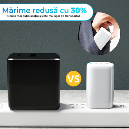 Incarcator Retea, 3 porturi, 65W, 18 W Incarcare Rapida - USB, Priza EU, Alb