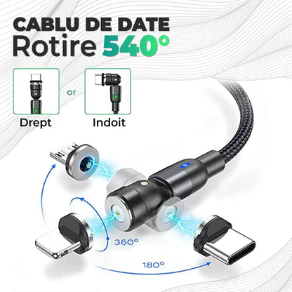 Cablu de date si incarcare Rapida Timebox, 3 in 1, 2m, Fast Charge, Negru