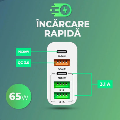 Incarcator Retea, 5 Porturi, 65W, 3 x USB, 2 x Type-C, Alb