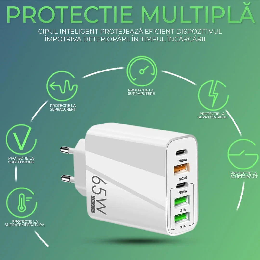 Incarcator Retea, 5 Porturi, 65W, 3 x USB, 2 x Type-C, Alb