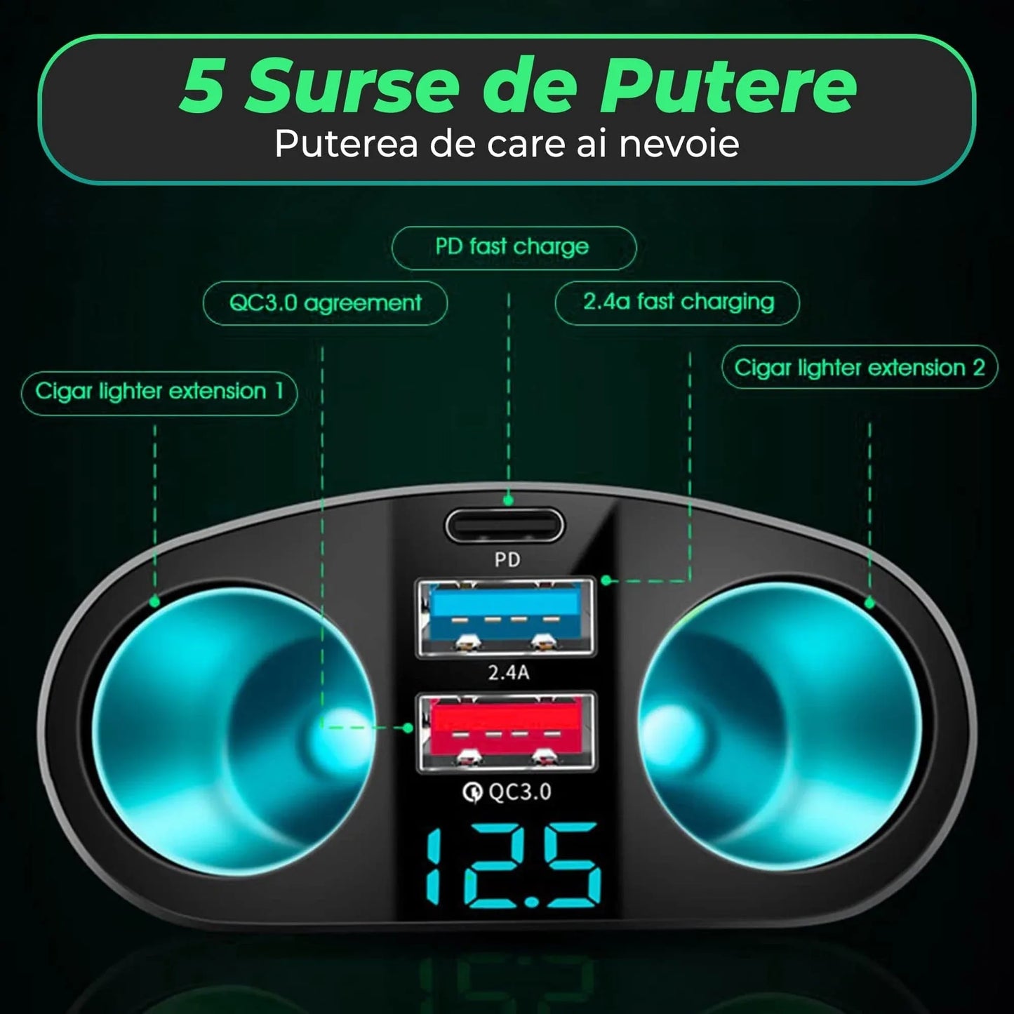 Adaptor priza auto multiplicator 120 W Timebox, 2x soclu auto, 2 x USB, Negru