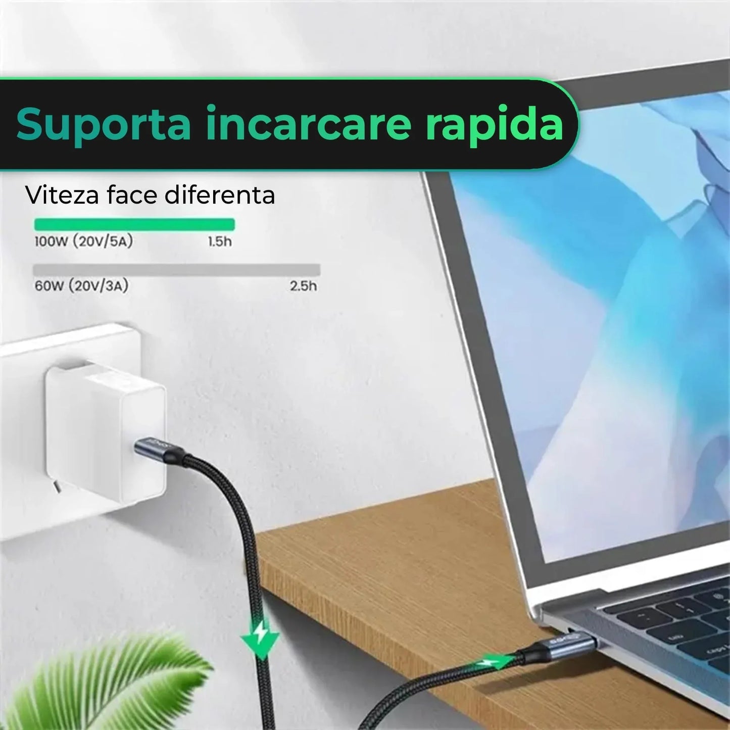 Cablu de date si Incarcare Rapida Timebox, Type-C la Type-C, 100W, 2m, USB3