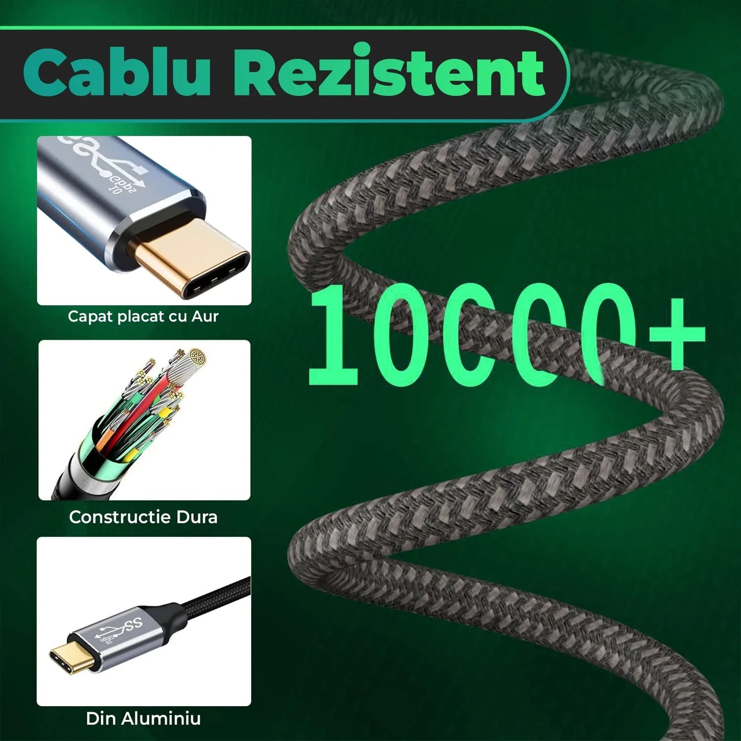 Cablu de date si Incarcare Rapida Timebox, Type-C la Type-C, 100W, 2m, USB3