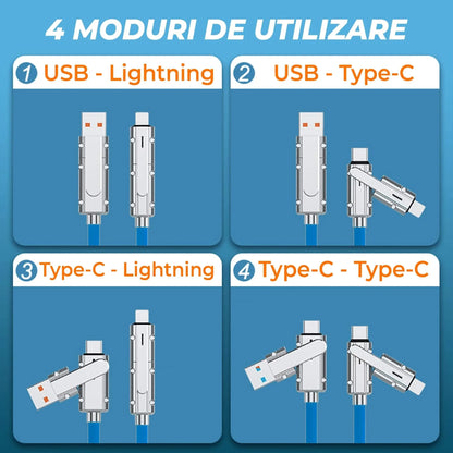 Cablu Date si Incarcare Rapida Timebox, 4 in 1, 120W, 1,2m, QC 3, USB, Albastru
