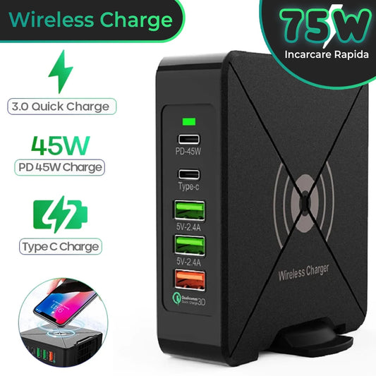 Incarcator Retea Timebox, 5 Porturi, 75W, 2 x USB, 2 x Type-C, Negru
