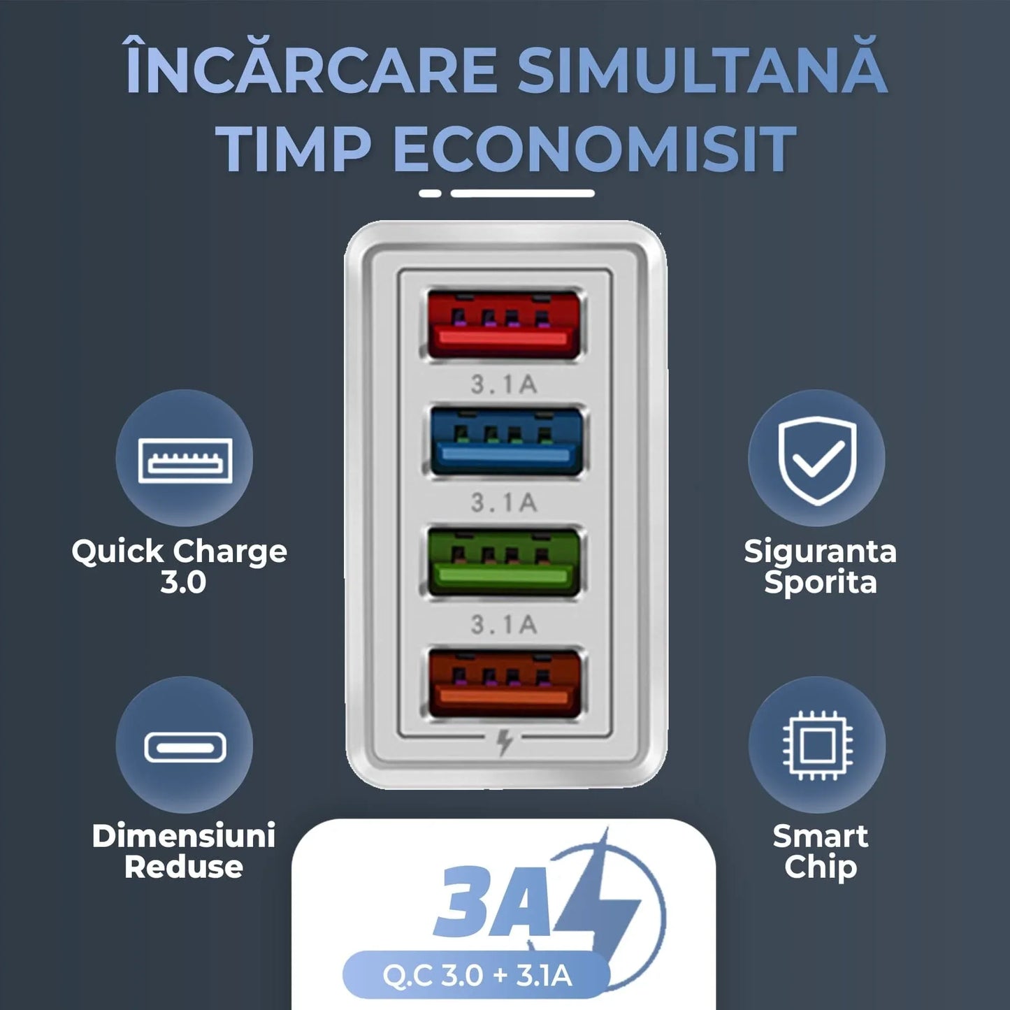 Incarcator Retea 4 porturi Timebox, 20W, 3 x USB, 1 x Quick-Charge 3, Negru