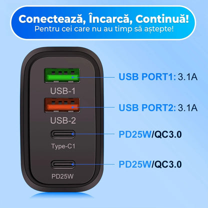 Incarcator Retea Timebox, 4 Porturi, 40W, 1 x Type-C, 3 x USB, Alb