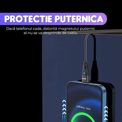 Cablu de date si Incarcare Rapida Timebox, 6 in 1, 60W, 1m, QC 3, Negru