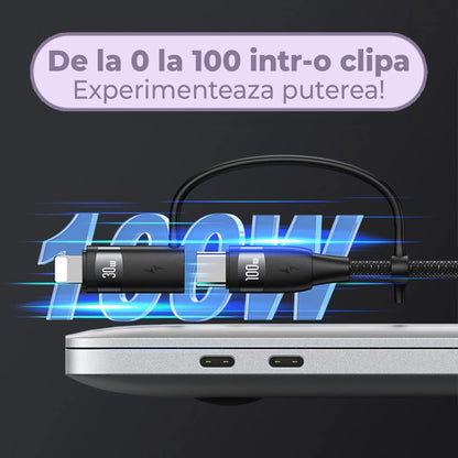 Cablu Date si Incarcare Rapida Usams, 5 in 1, 100W, 1,2m, QC 3, USB, Type-C, Roz