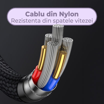 Cablu Date si Incarcare Rapida Usams, 5 in 1, 100W, 1,2m, QC 3, USB, Type-C, Roz