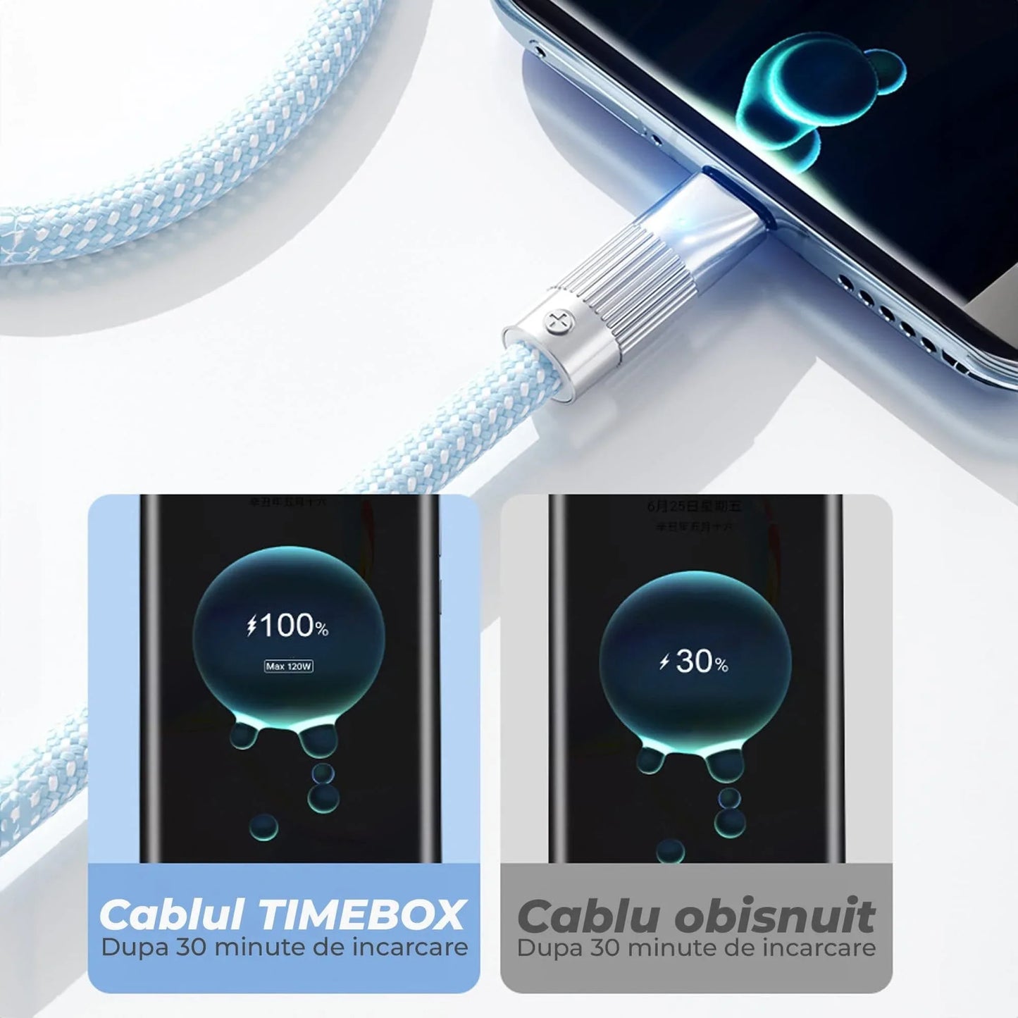 Cablu Date si Incarcare Rapida 120W Timebox, USB la Type-C, 1 m, LED, Albastru