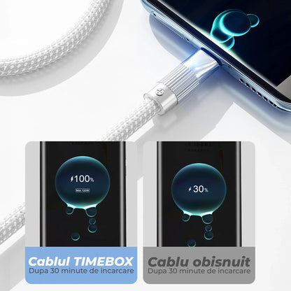 Cablu Date si Incarcare Rapida 120W Timebox, USB la Type-C, 1 m, LED, Alb