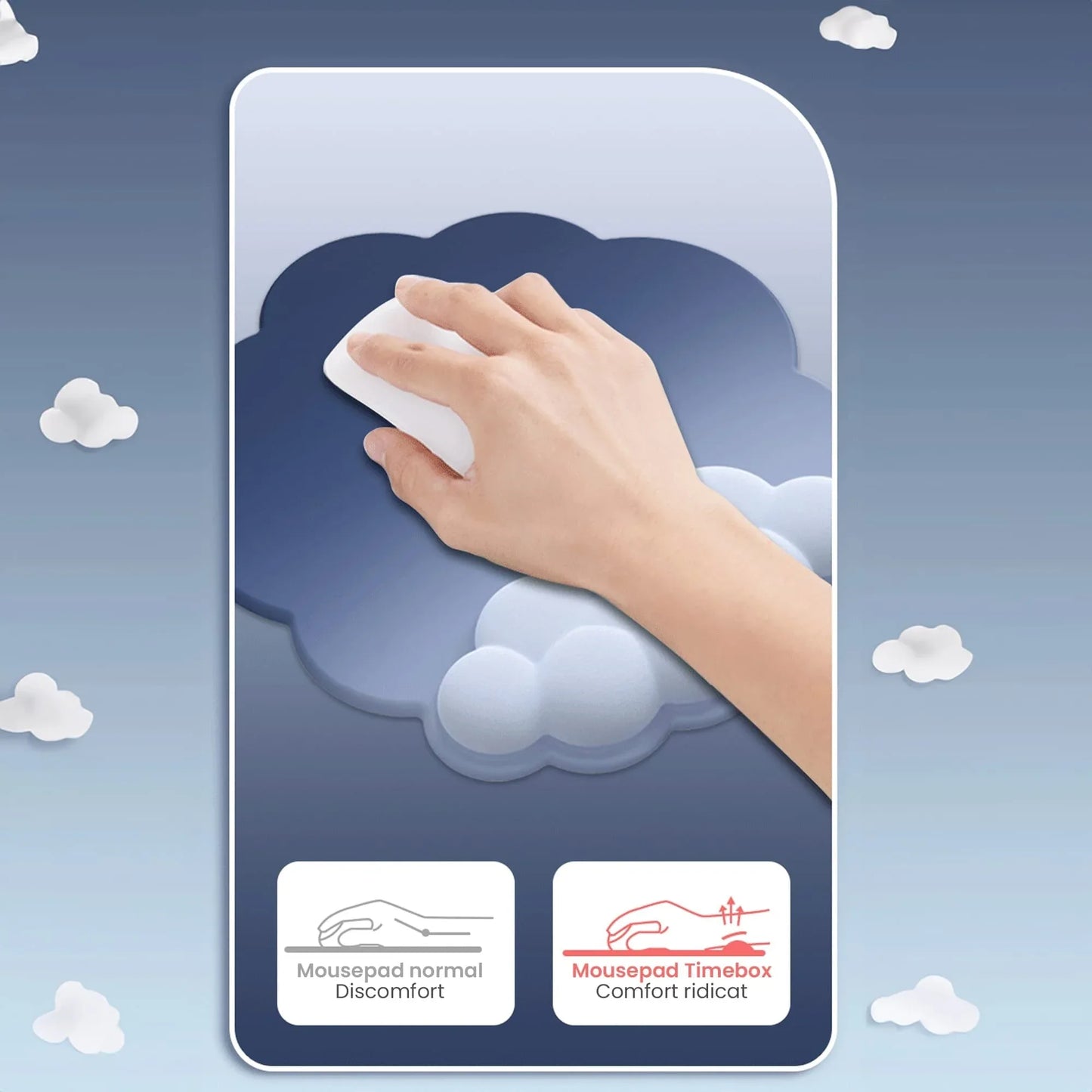 Mousepad ergonomic, spuma cu memorie pentru sustinere incheietura mana cu Wrist Rest, Baza anti-derapanta, Nor albastru - 221.ro