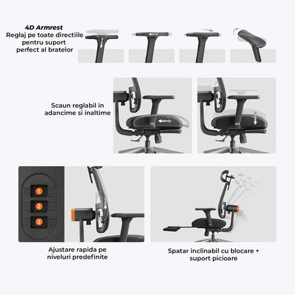 Scaun ergonomic birou 2 in 1, Cu suport picioare, Spatar inclinabil, Tetiera auto-follow, Cotiere 4D, Reglaj inaltime si adancime, Tavita laptop detasabila, Suport pahar, Plasa Mesh, Negru - 221.ro